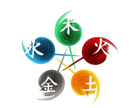 銀 五行屬性|玄學大師教你認識銀的五行